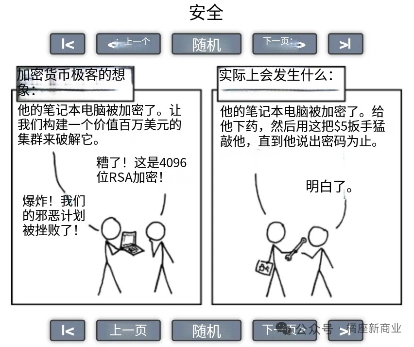 [0x胖达老爹]又看到一条“扳手攻击”，加密货币市场最易被忽略的安全意识