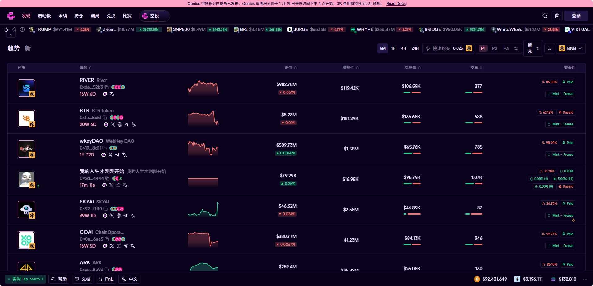 大家关注一个项目——Genius，即将会发币，该项目CZ为顾问