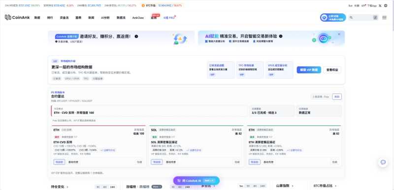 CoinAnk