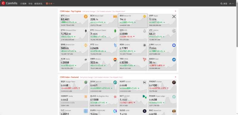 Coinhills