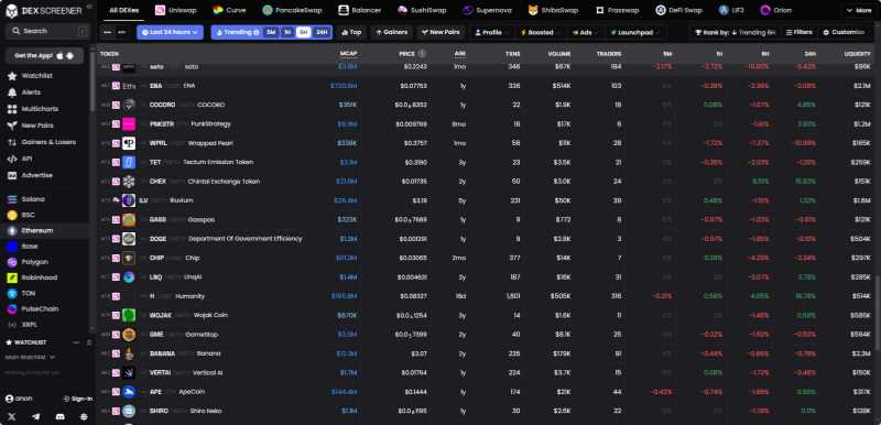 DEX Screener