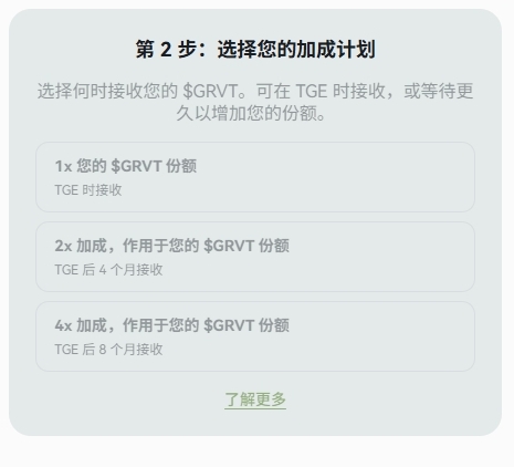 Grvt可能是下一个”币安”之一，该薅的羊毛记得薅。