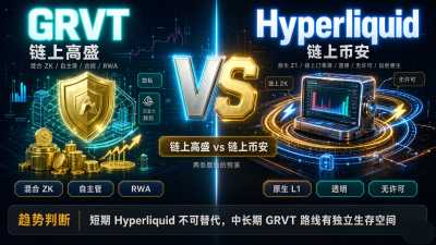 GRVT 对标 Hyperliquid：不是同一个量级的战争，而是两条路线的预演